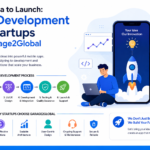 Professional illustration showing app development for startups with Garage2Global, featuring mobile app design, coding, UI/UX, testing, and business growth.