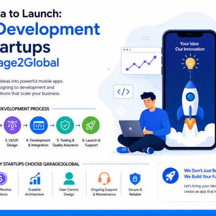 Professional illustration showing app development for startups with Garage2Global, featuring mobile app design, coding, UI/UX, testing, and business growth.