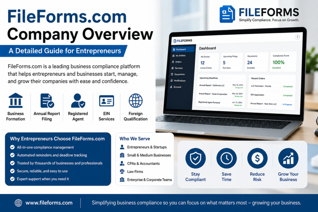 Business professional using FileForms compliance platform dashboard for company formation, annual reports, and business filing management.