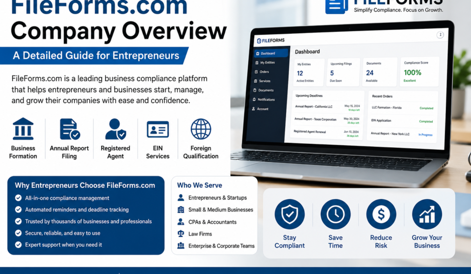 Business professional using FileForms compliance platform dashboard for company formation, annual reports, and business filing management.