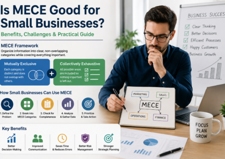 is mece good for small businesses